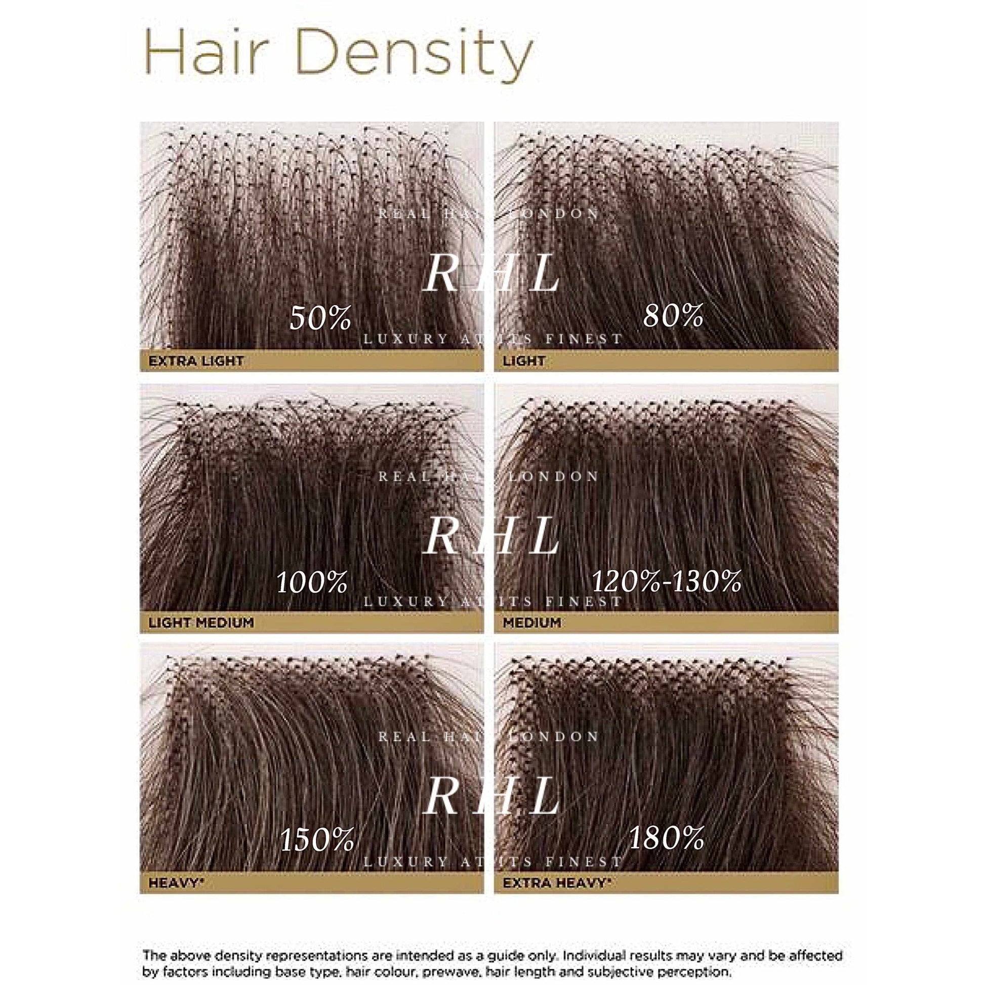 Asia 6.0 New Wave 150%-180% Density Wig